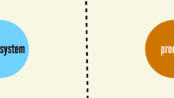 Illustration showing distance between a design system and the product, with a dotted line in between