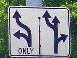 Street sign complexity