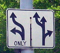 Street sign complexity