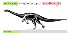 Dinosaur (maybe on top of a surfboard?) with term confidence