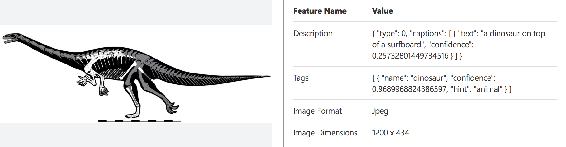 Dinosaur Algorithm Design in the Era of the Algorithm | Big Medium