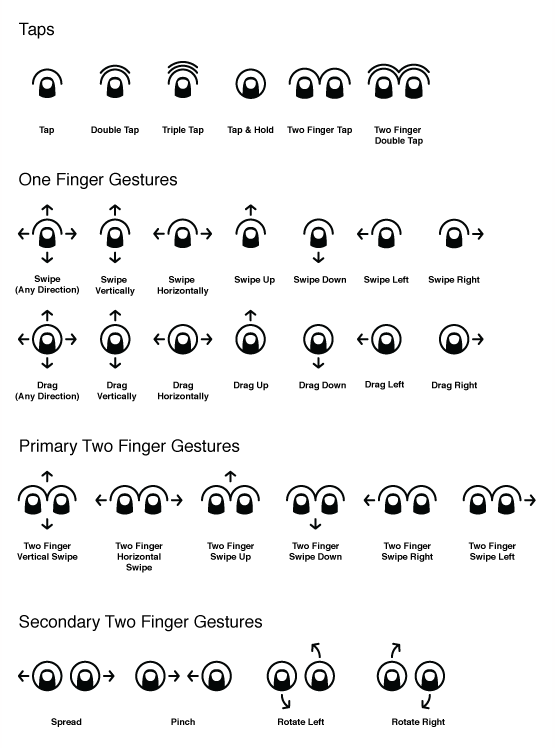 Category - User Interface & Gesture Icons