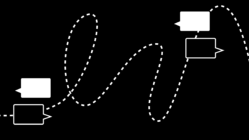 An illustration of a meandering chat, a twisty line winding through chat balloons.