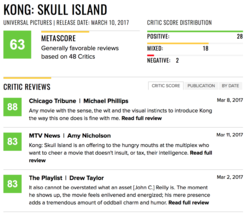 Metacritic movie reviews