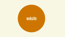 Monolithic website: an illustration showing a single large bubble labeled "website"