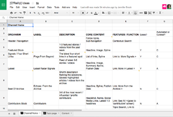 O'Reilly content spreadsheet