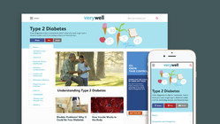 Verywell diabetes pages