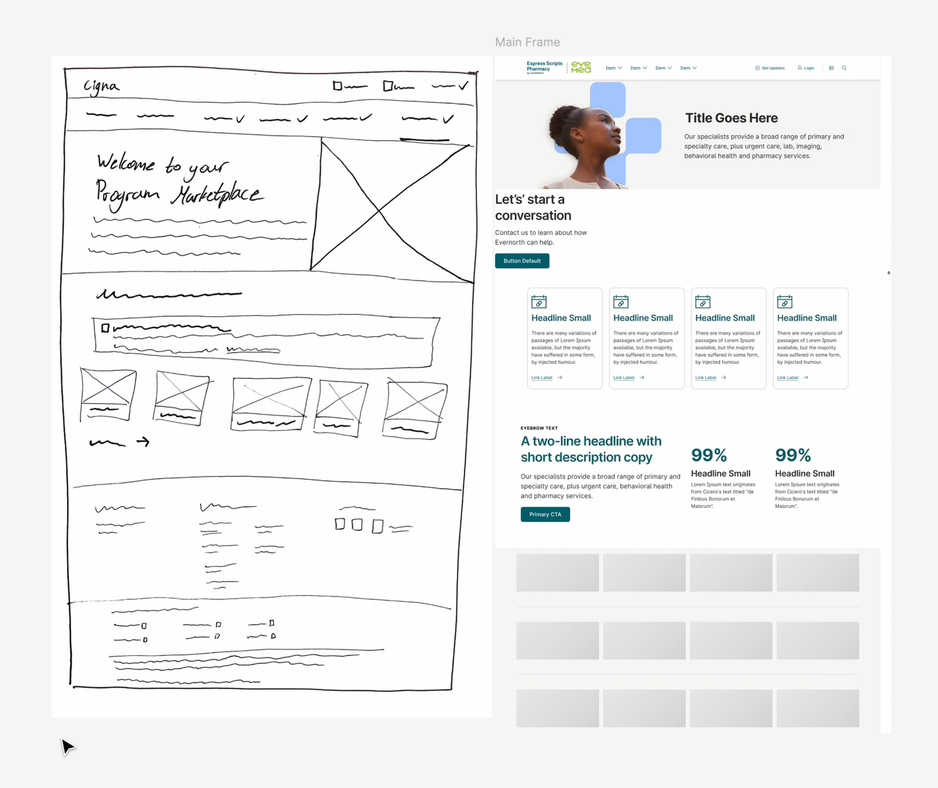 Figma plugin generates a design layout from a wireframe sketch.